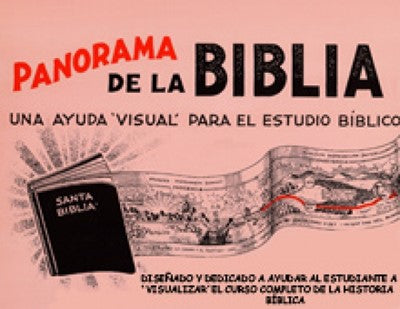 Panorama de la Biblia